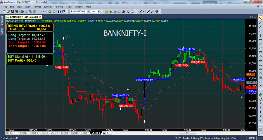 Forex real time data for amibroker